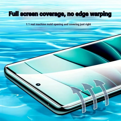 4x HD Hydrogel Schutzfolie für Samsung Galaxy S24 S23 S22 Ultra Plus – Weiche Displayschutzfolie, Vollabdeckung