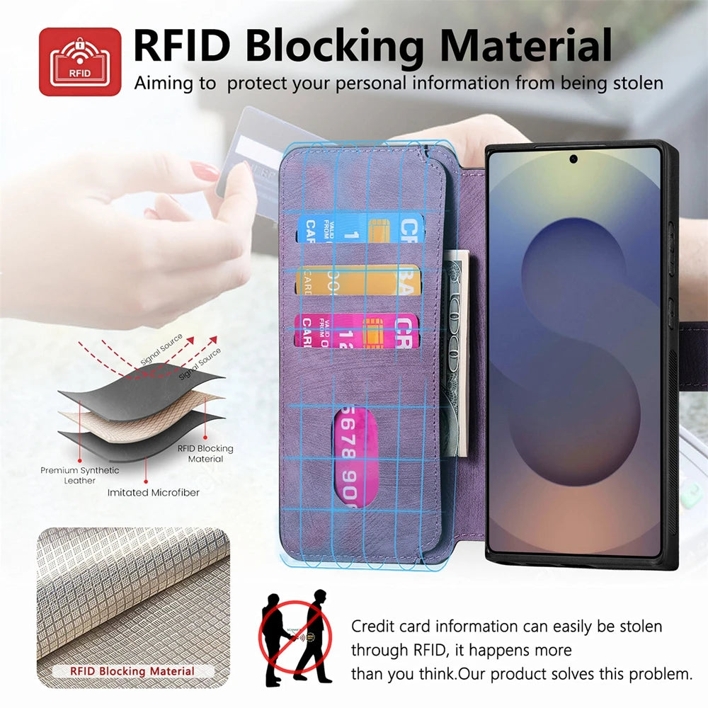 „Samsung Handyhülle Flip Wallet mit Magnetverschluss – Lederetui